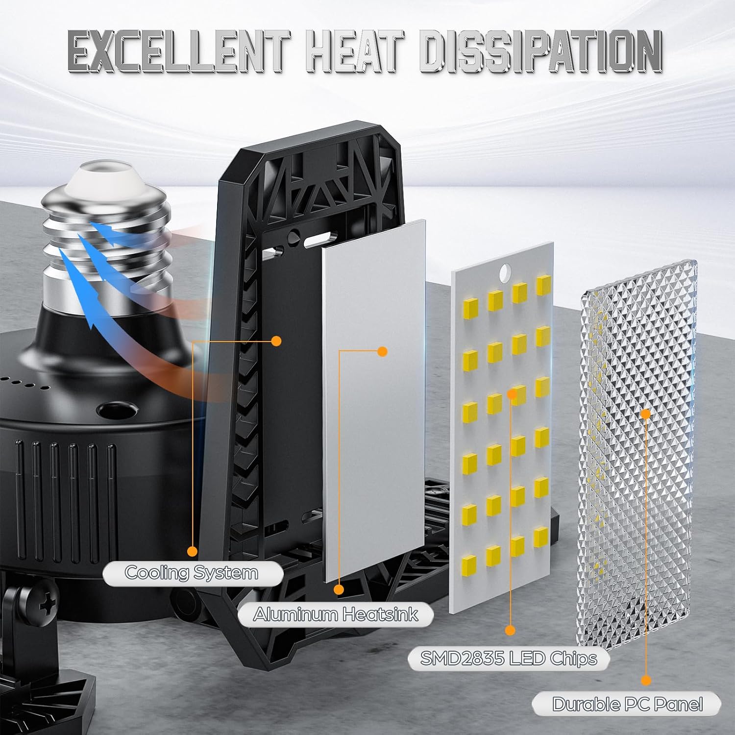 Plafoniera LED Garage 6 Pezzi 20W, 2000LM - immagine 7