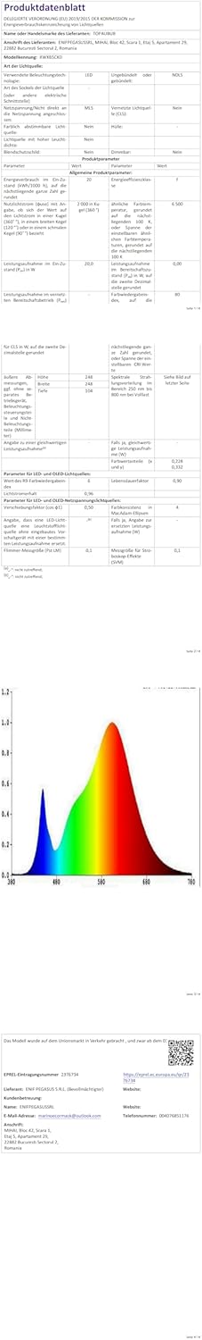 Plafoniera LED Garage 6 Pezzi 20W, 2000LM - immagine 8