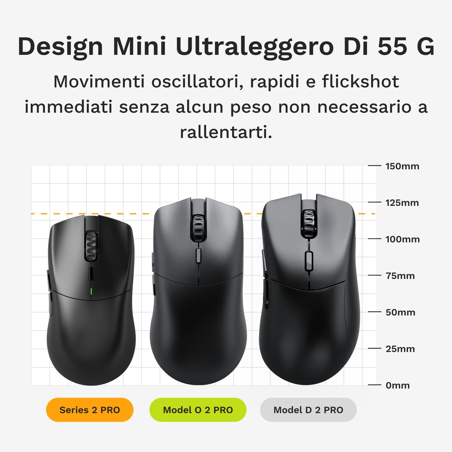 Glorious Gaming Series 2 PRO Mouse Wireless Gaming, Nero - immagine 3