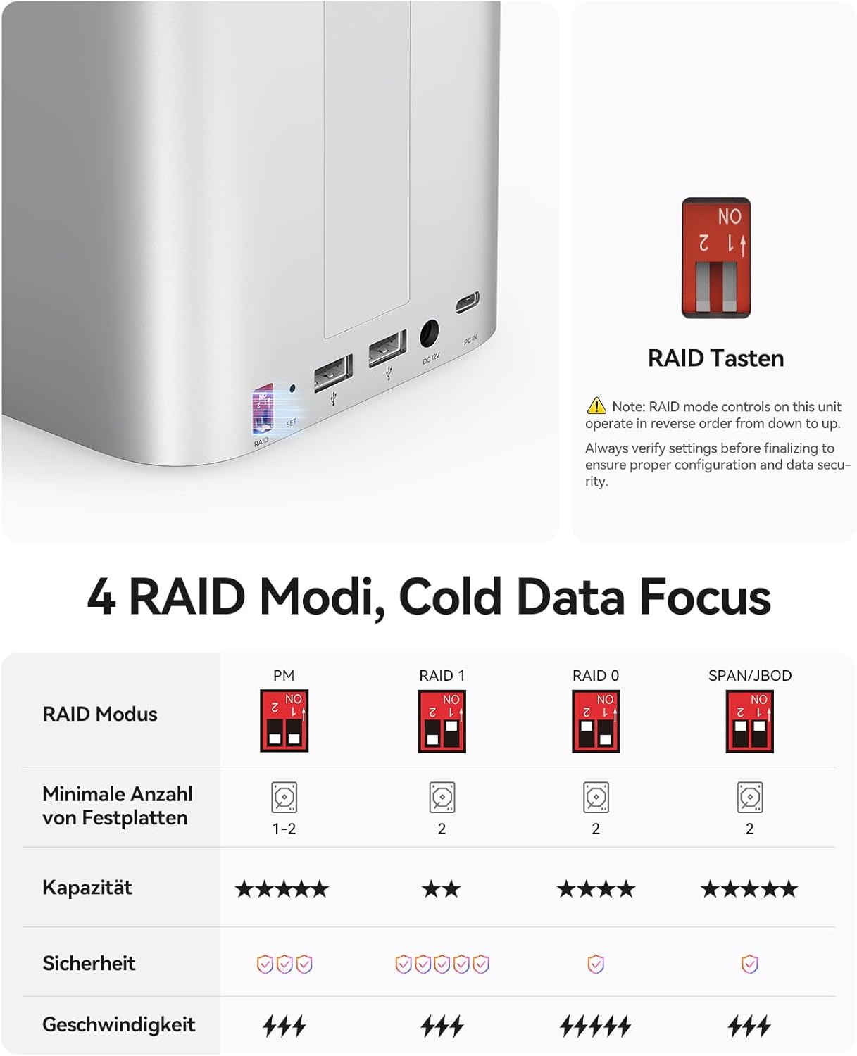 Orico MiniTower - Enclosure RAID 2 Bay per Mac mini M4 - immagine 4