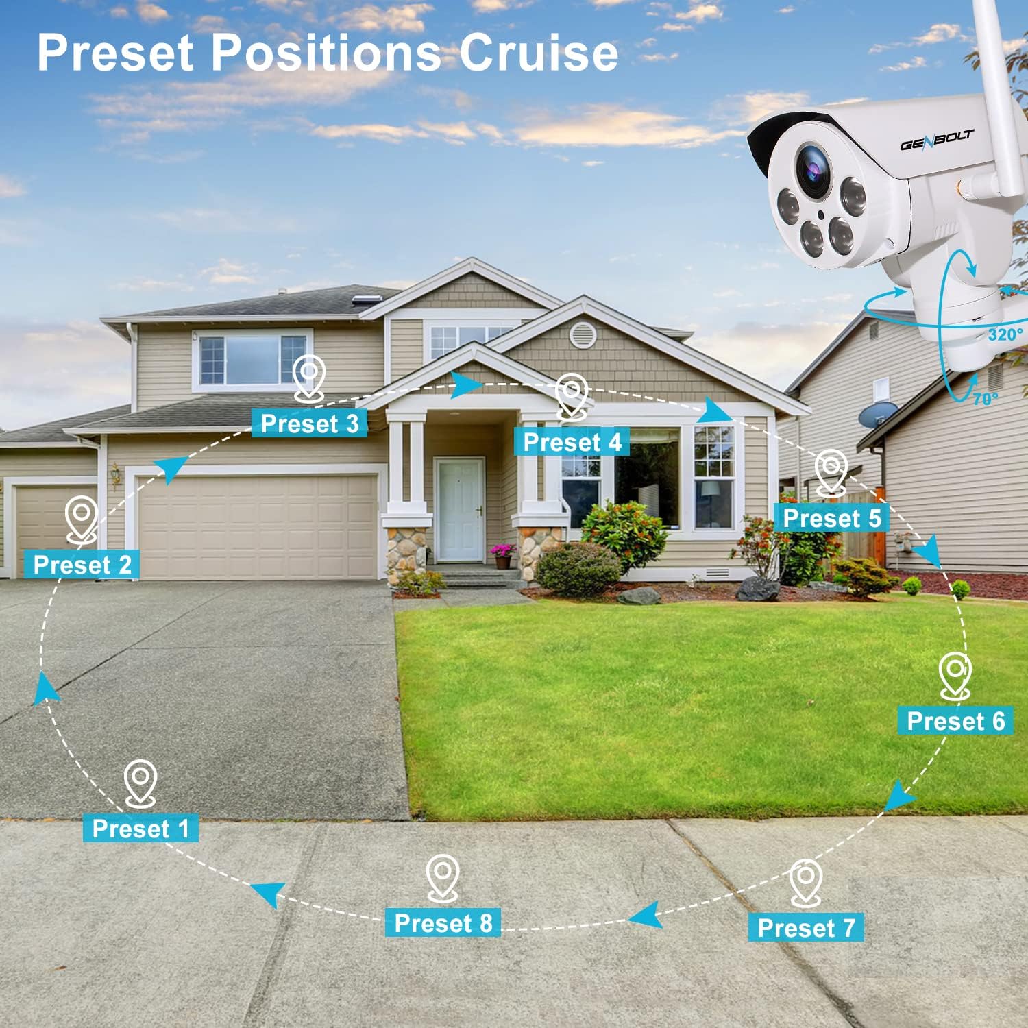 Genbolt PTZ Telecamera Wi-Fi Esterno 1080P - immagine 4