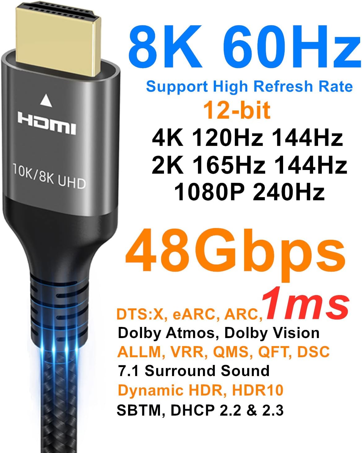 Ubluker Cavo HDMI 48Gbps 2M - Certificato Ultra Elevata Velocità - immagine 3
