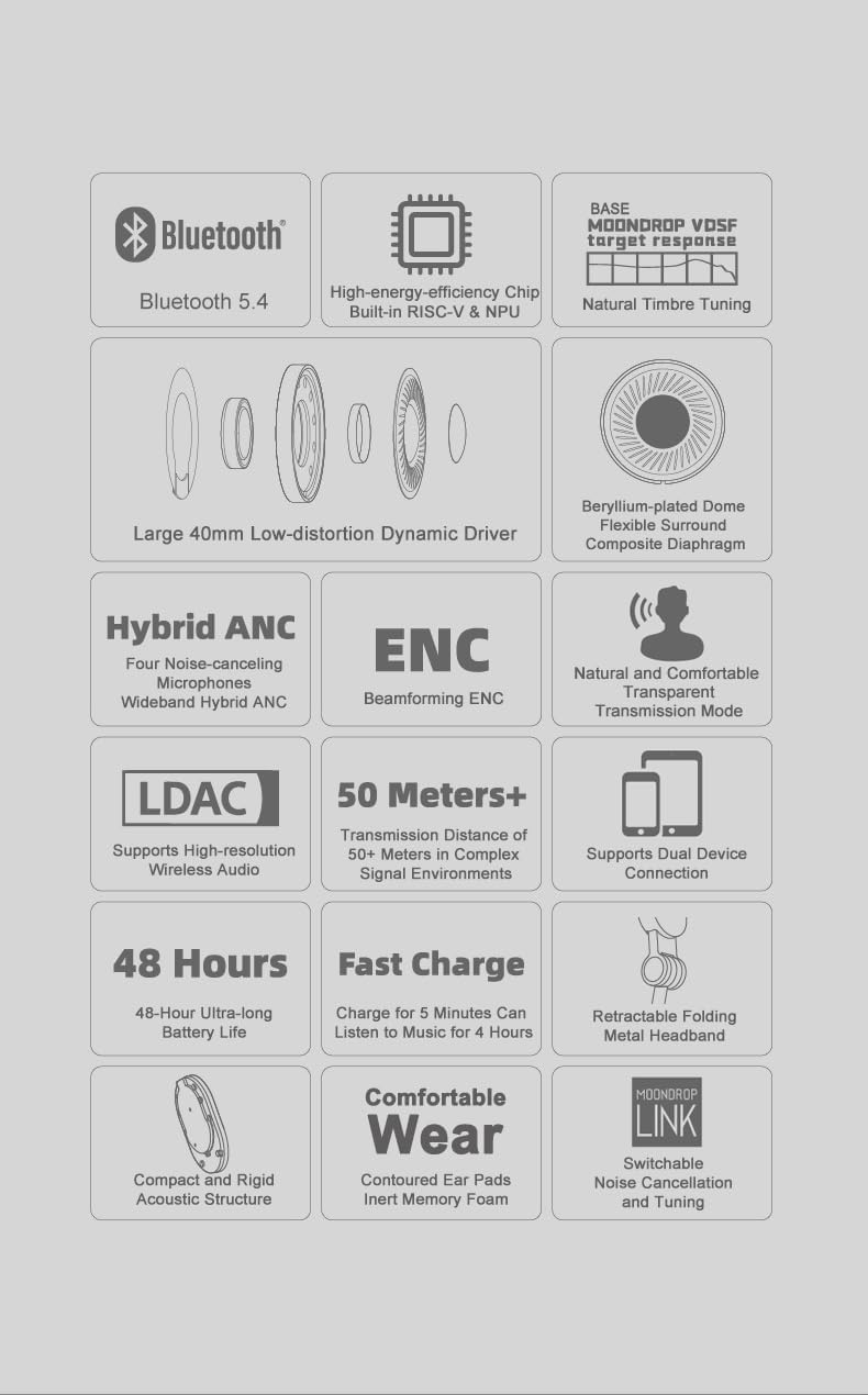 Moondrop Edge - Cuffie Wireless ANC Hi-Fi, Bianco Crema - immagine 4