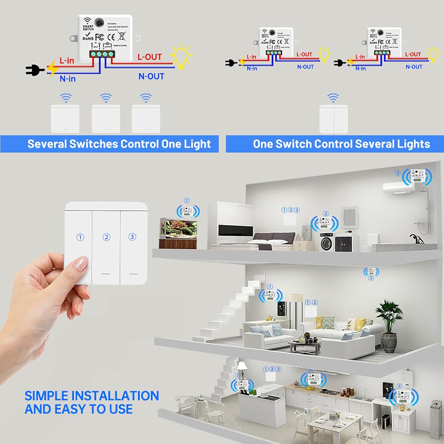 Kit Interruttore Luce Smart WiFi - 3 Ricevitori, 1 Interruttore - immagine 4