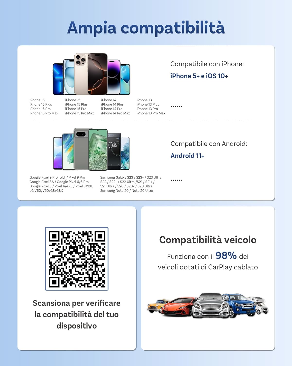 Ottocast Play2video Ultra 2026 - CarPlay e Android Auto Wireless - immagine 8