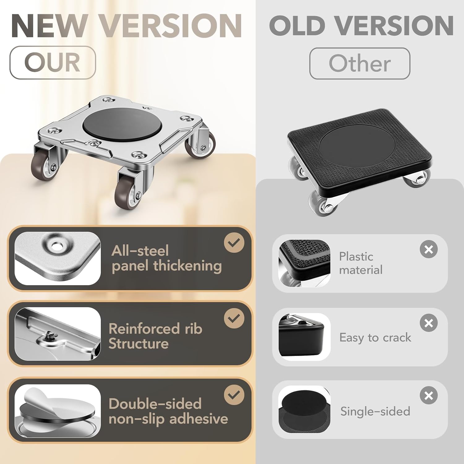 Kit Spostamento Mobili con Funzione Parking - immagine 4