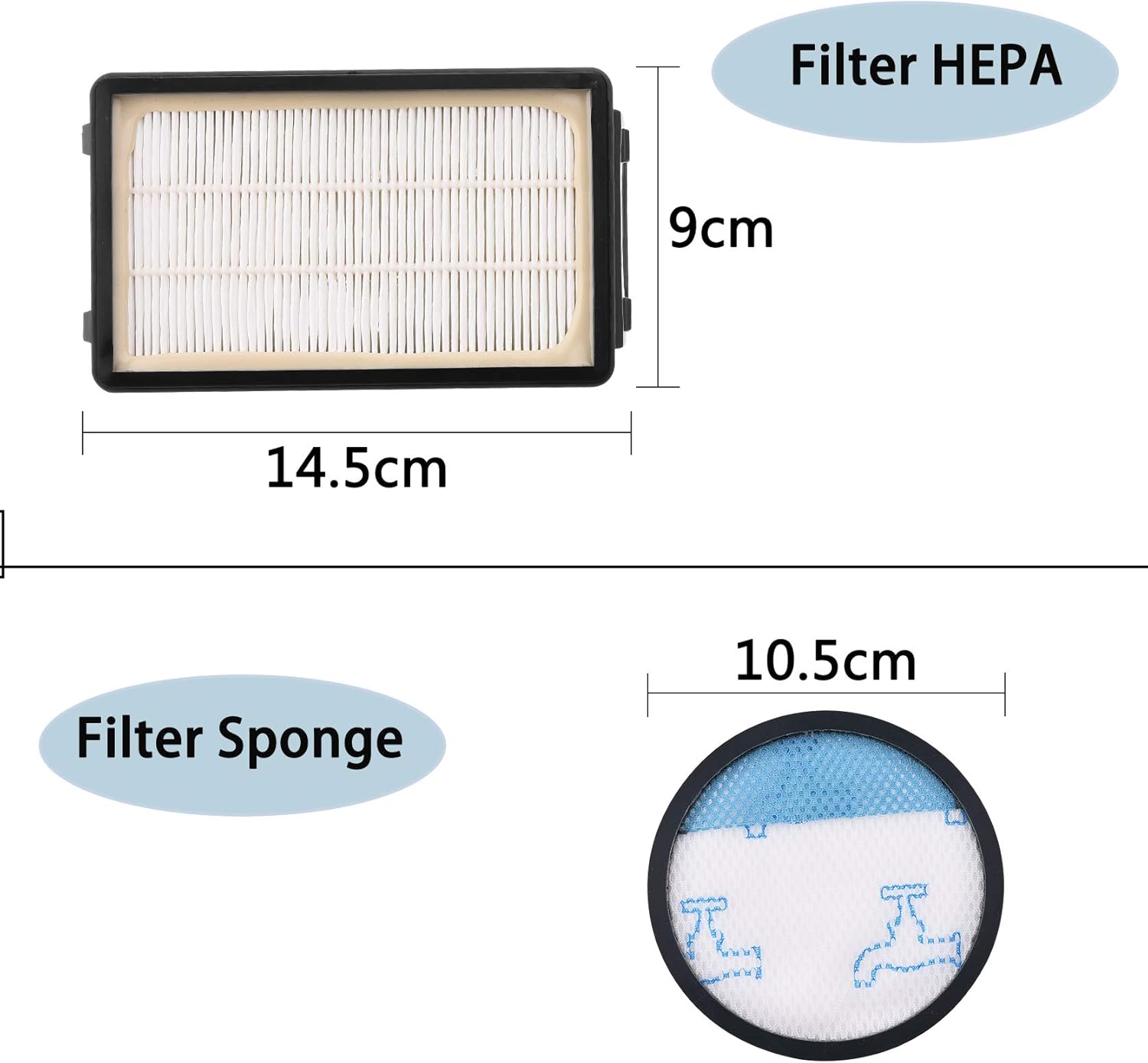 Yolando Ricambio Filtro per Rowenta Powerline Extreme Cyclonic - immagine 2