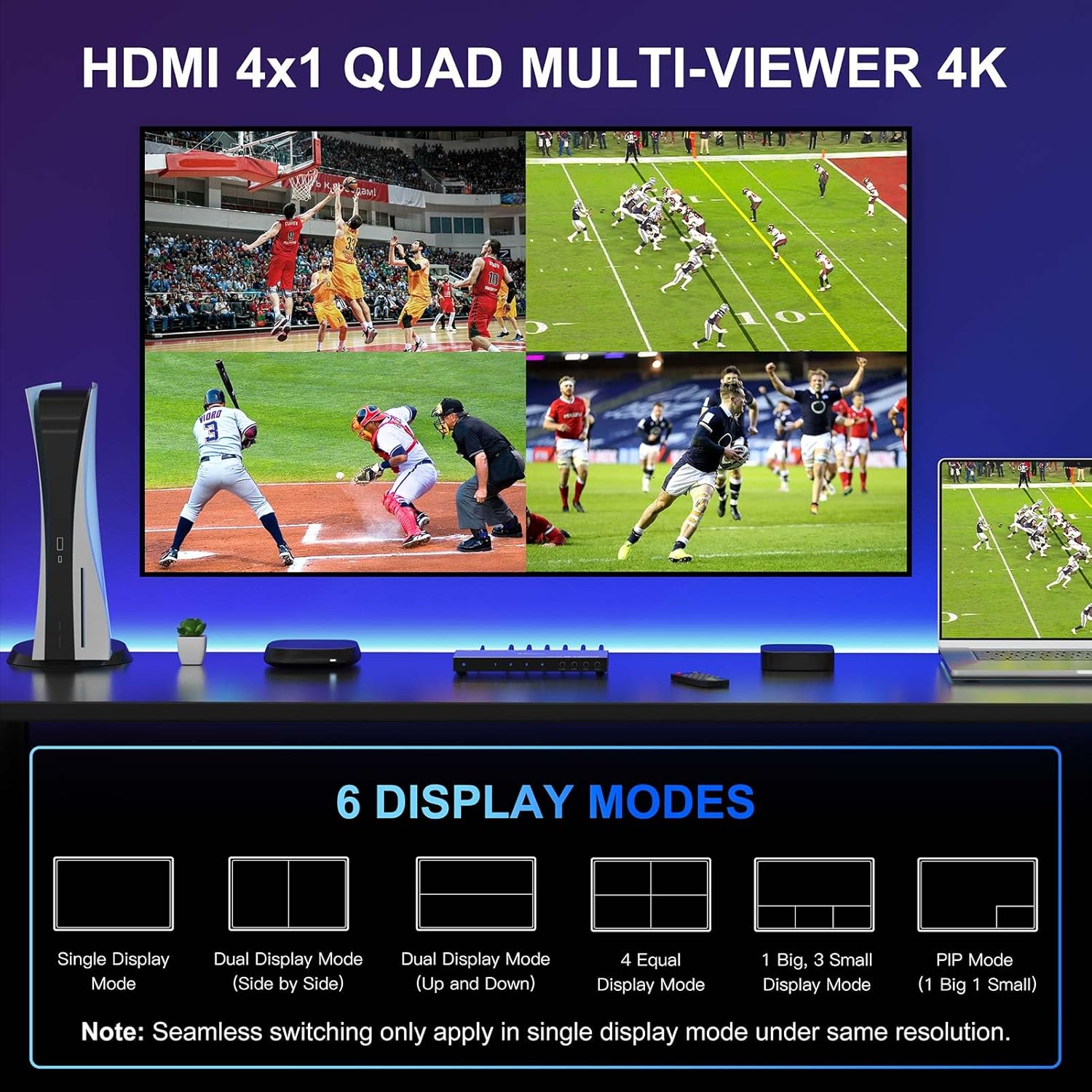 4K HDMI Multiviewer Switch 4x1 con PIP - immagine 2