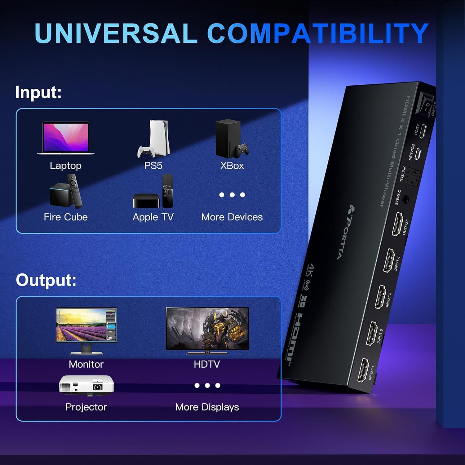 4K HDMI Multiviewer Switch 4x1 con PIP - immagine 6