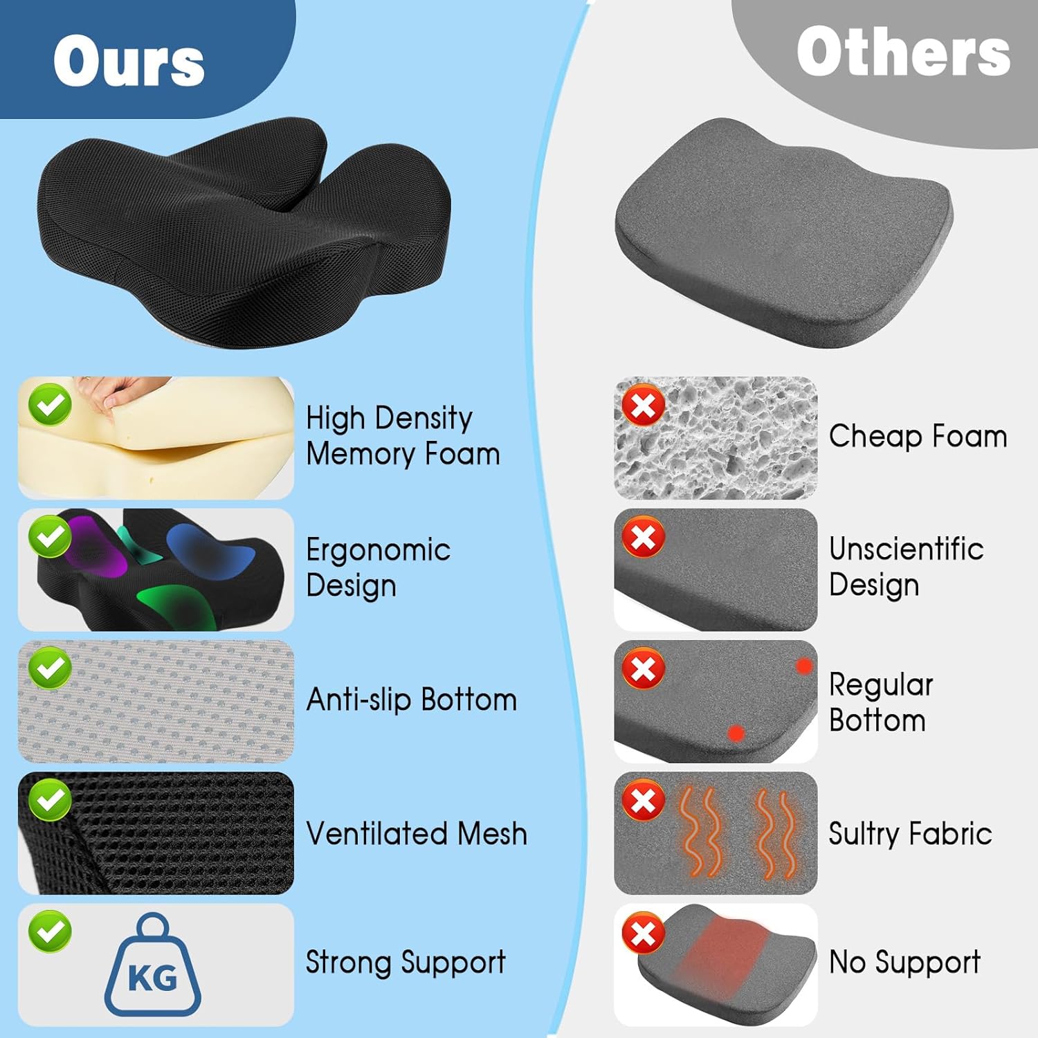 Cuscino Sedia Ufficio Ortopedico Memory Foam - immagine 6