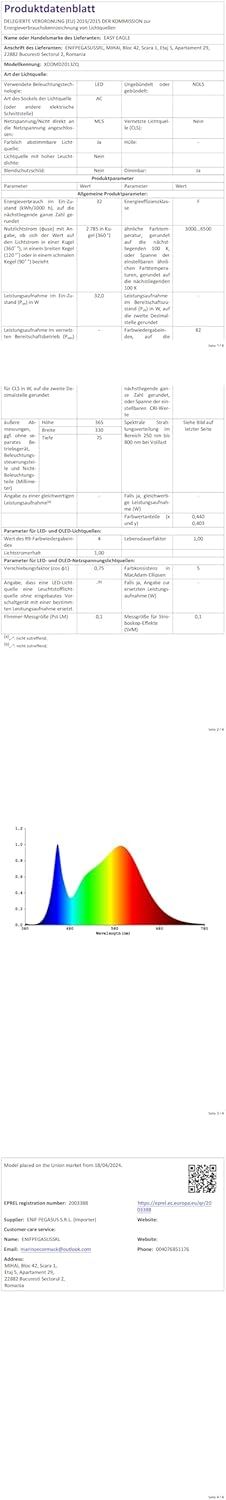 Easy Eagle Lampadario Cameretta Calcio LED 34CM - immagine 9