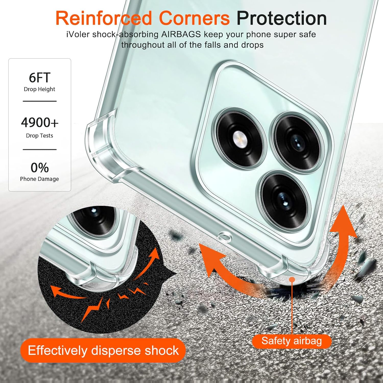 Ivoler Cover per Honor X5C Plus Trasparente - immagine 2