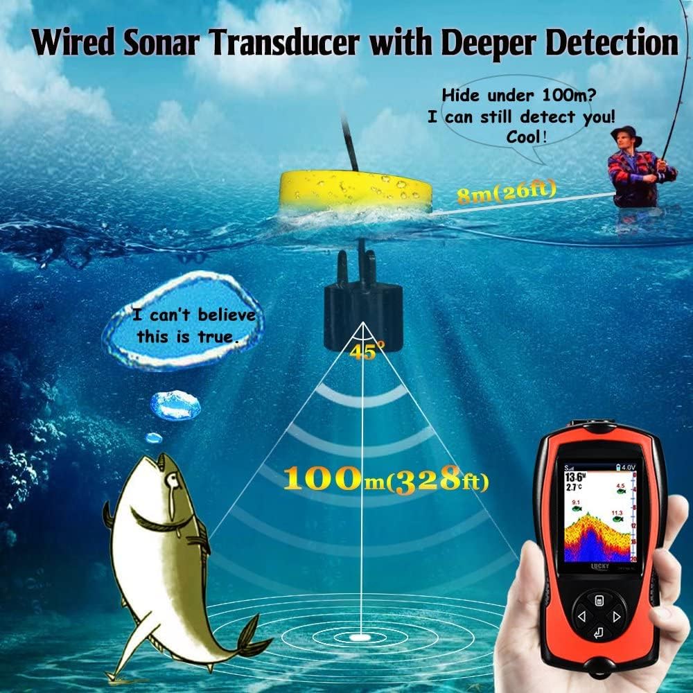 Lucky Portatile Ecoscandaglio da Pesca con Sonar - immagine 1