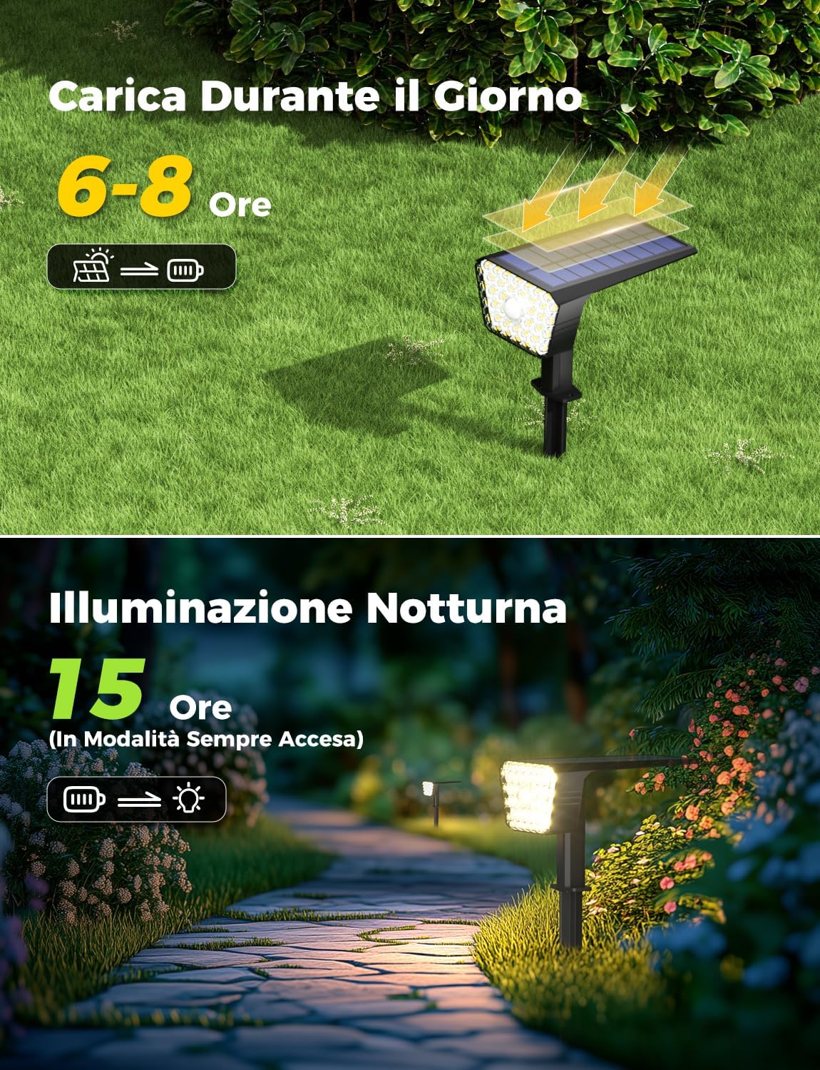 Golumup Luci Solari da Giardino con Sensore di Movimento - immagine 3