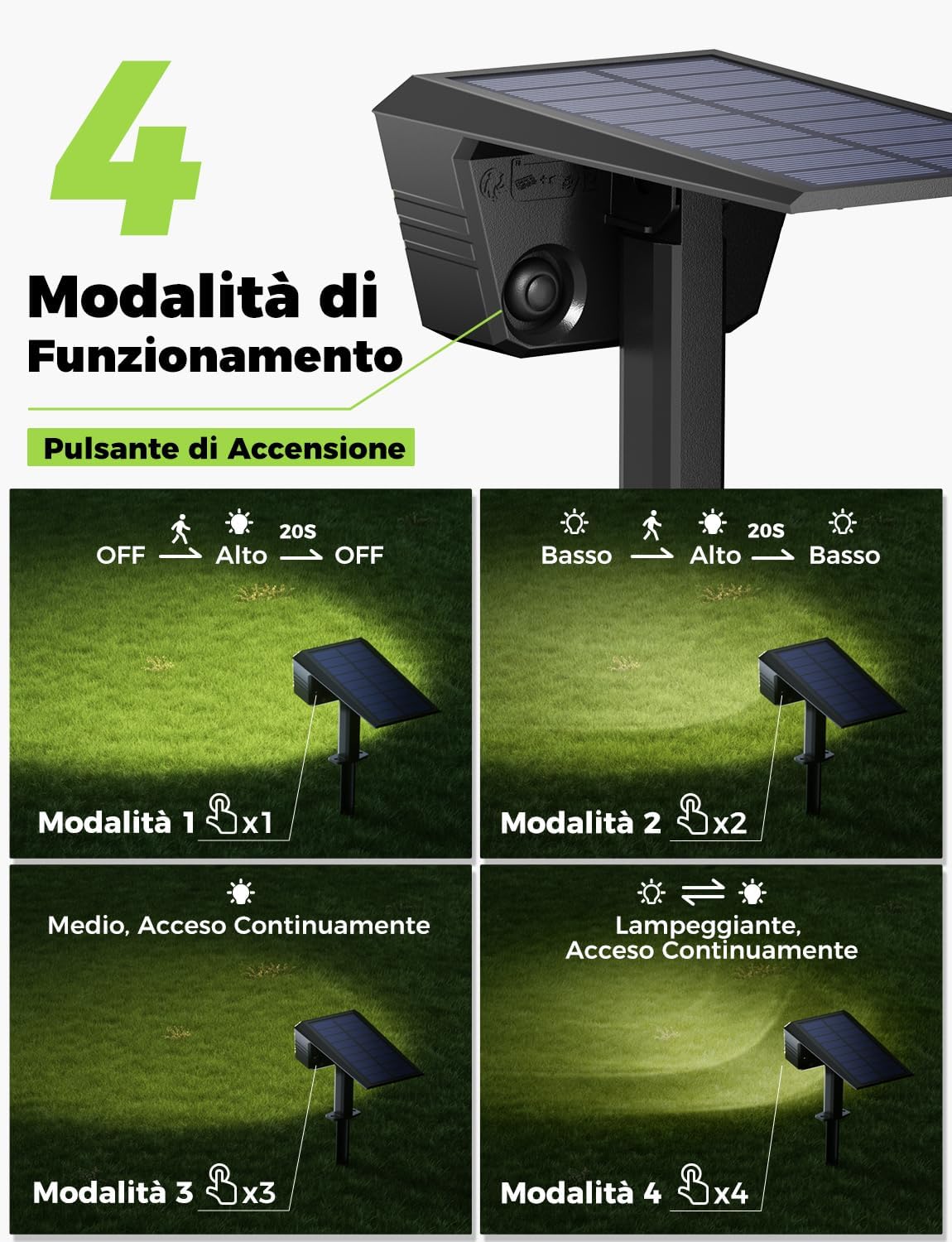 Golumup Luci Solari da Giardino con Sensore di Movimento - immagine 6