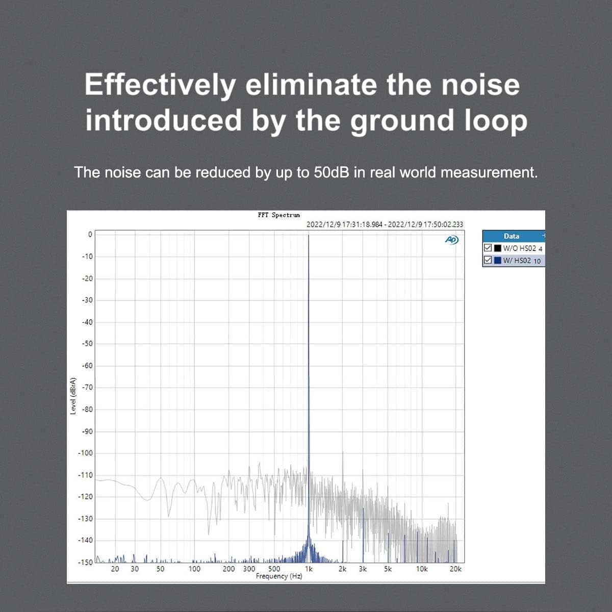 Topping HS02 - Isolatore Audio USB 2.0 ad Alte Prestazioni - immagine 7