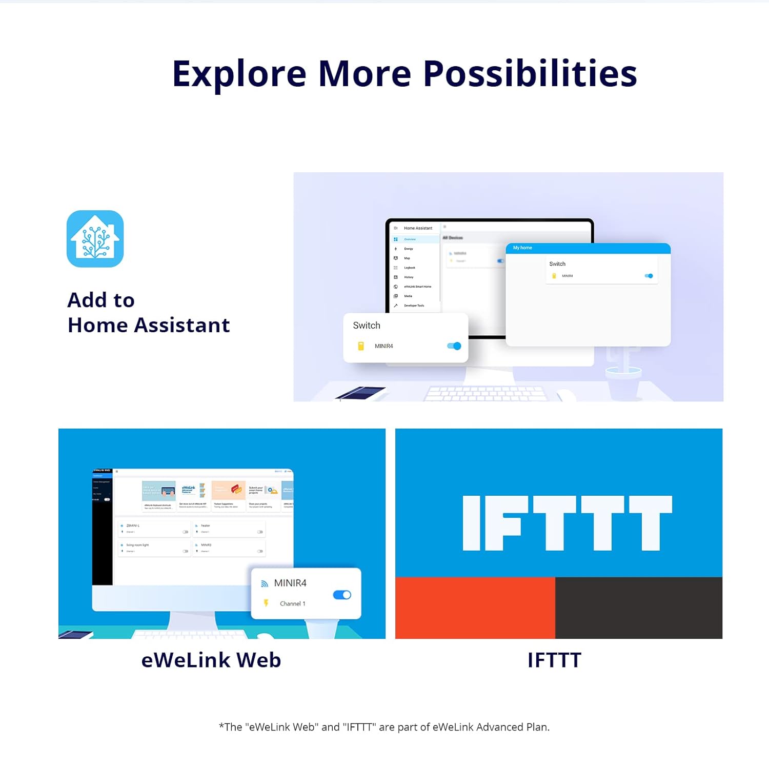 Sonoff MINI R4 WiFi Smart Switch 2-Way - immagine 7