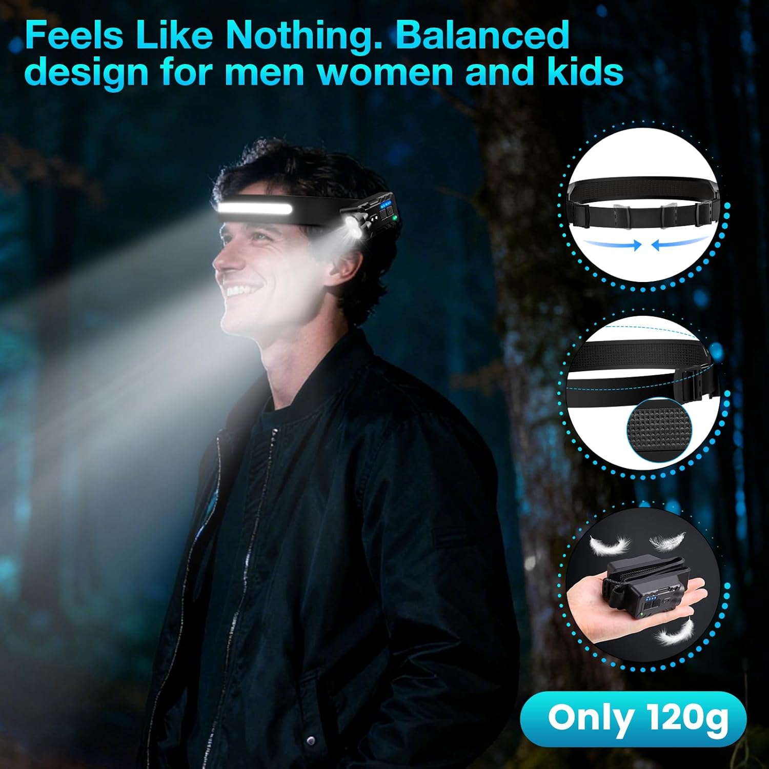 Oderra Torcia Frontale LED Ricaricabile 400 Lumen - immagine 5