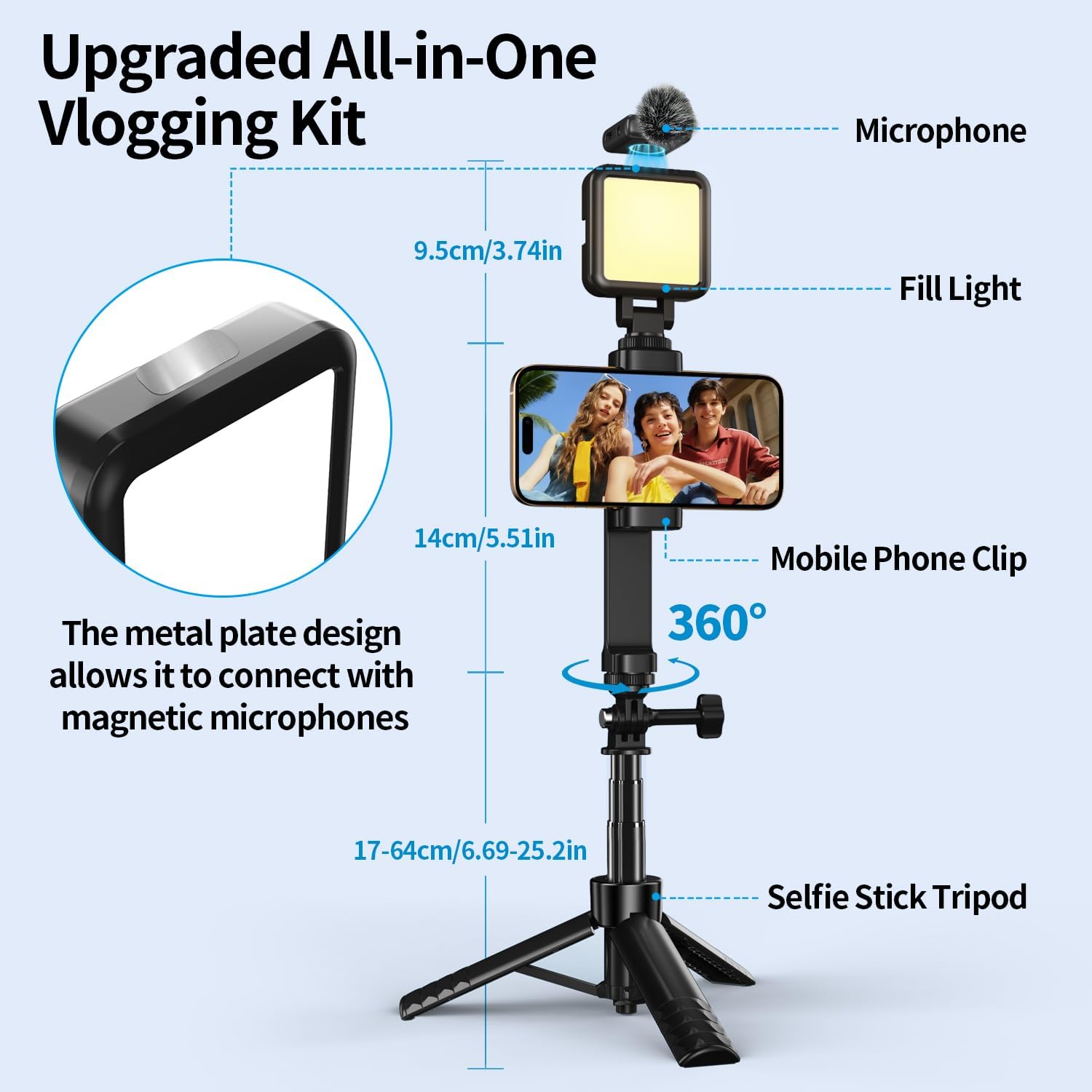 Yayusi Kit Vlogging per iPhone con Luce e Microfono - immagine 3