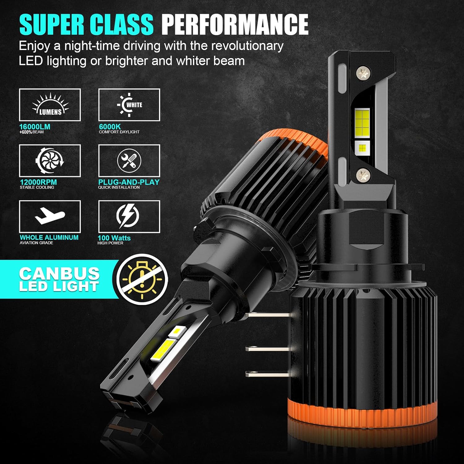 Jindot H15 LED Lampadine Fari Auto 6000K (2 Pezzi) - immagine 2