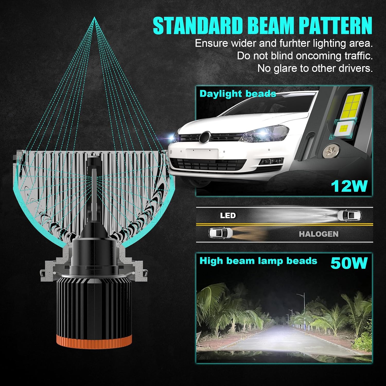 Jindot H15 LED Lampadine Fari Auto 6000K (2 Pezzi) - immagine 4