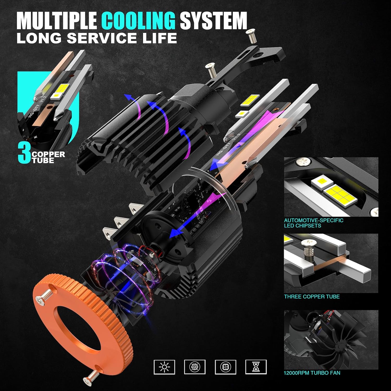 Jindot H15 LED Lampadine Fari Auto 6000K (2 Pezzi) - immagine 6