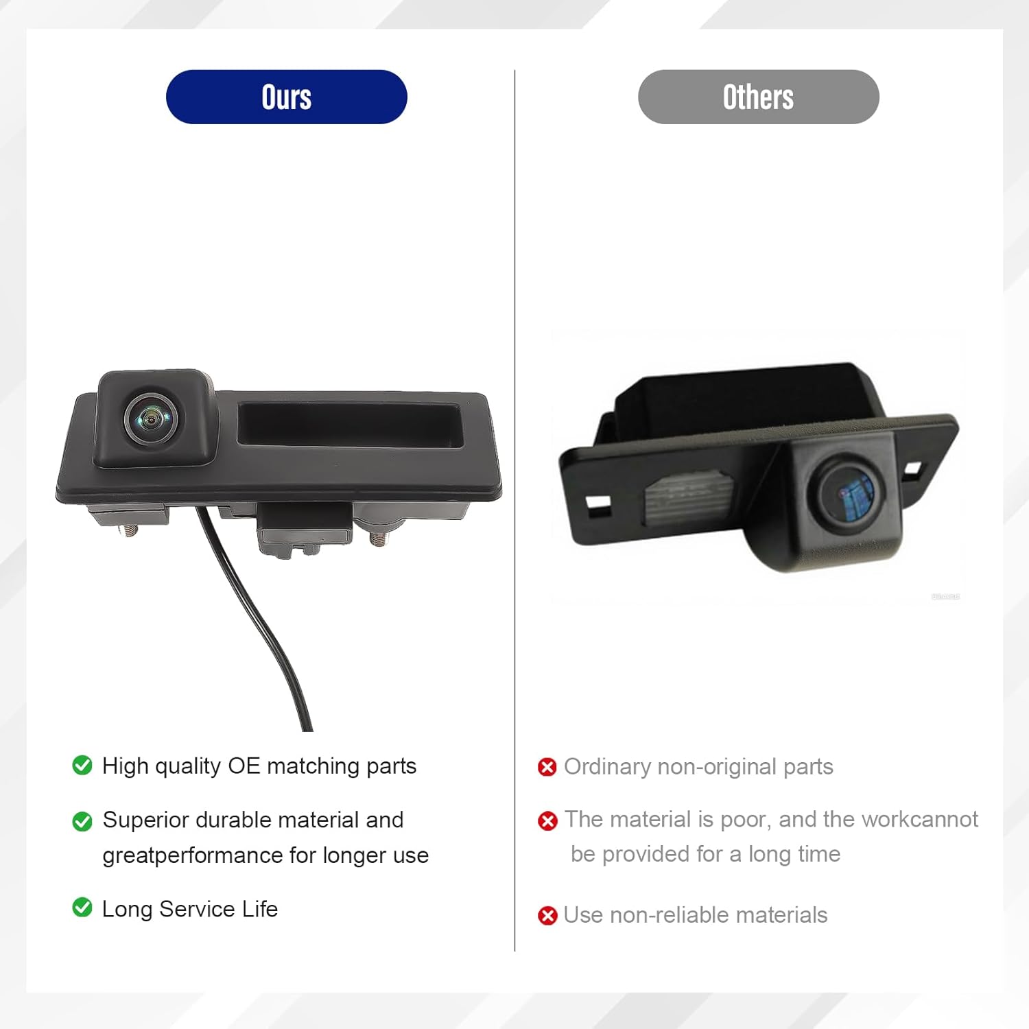 Telecamera Posteriore 1080P con Segnale AHD - immagine 5