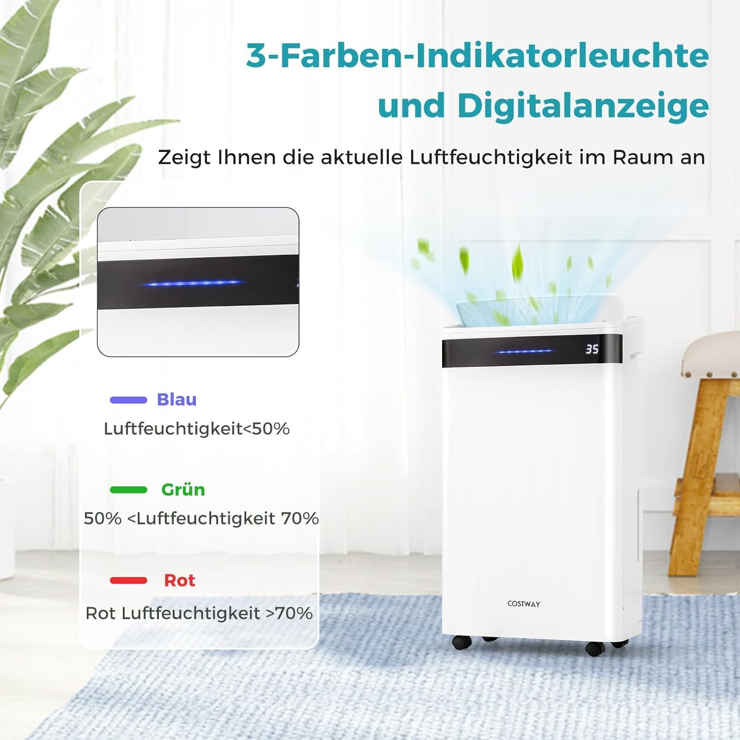 Fantask Deumidificatore 28,5 l/24h per 35 m² - immagine 2