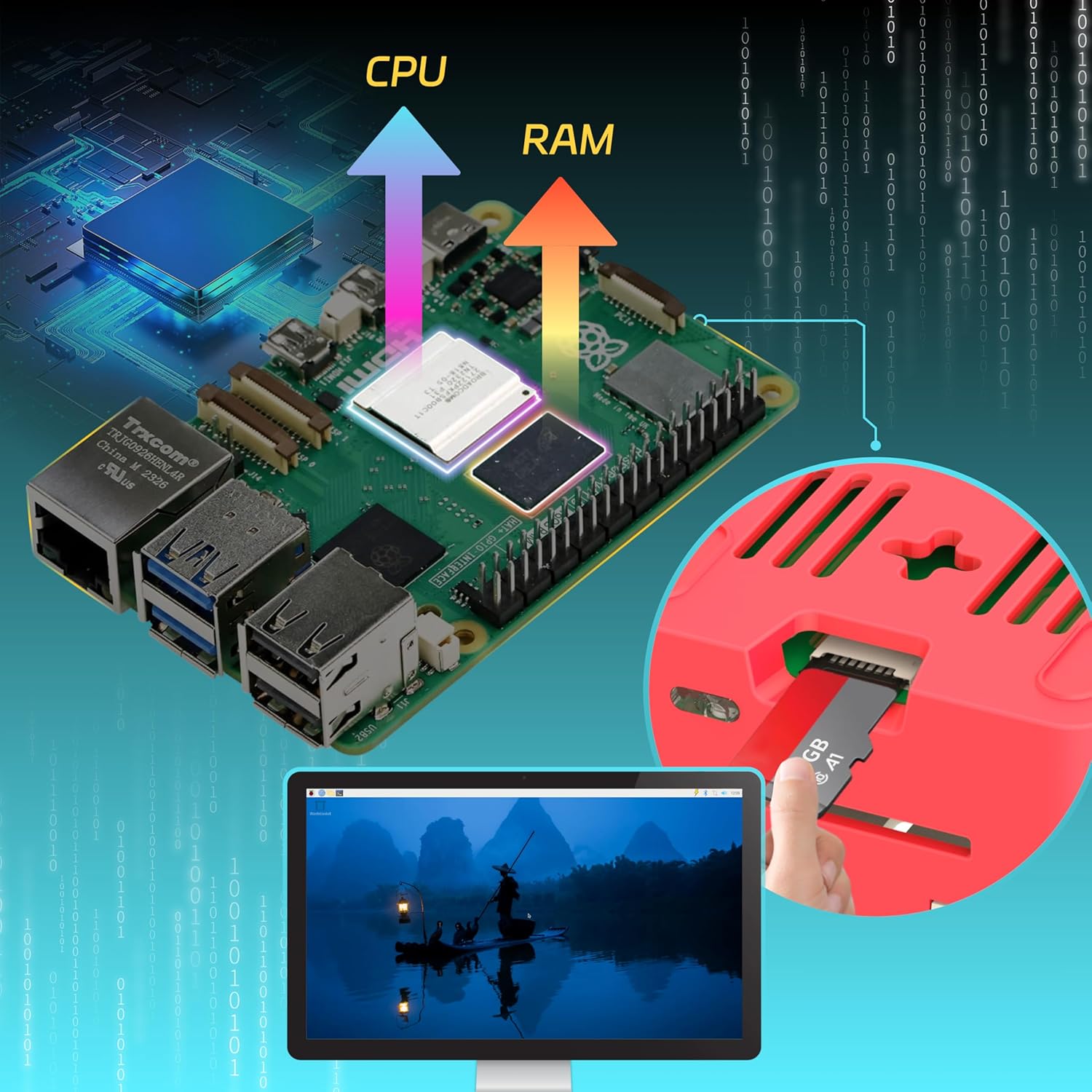Irasptek Raspberry Pi 5 16GB RAM Starter Kit - immagine 3
