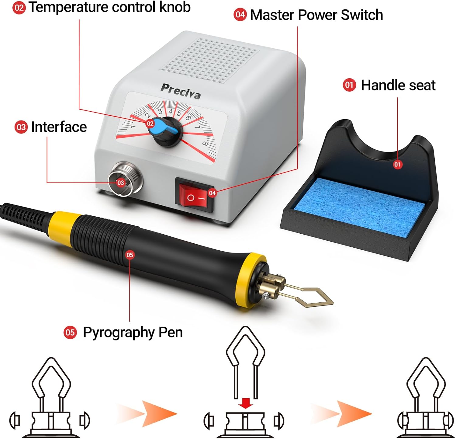 Preciva Kit Pirografico Professionale 25W - immagine 6