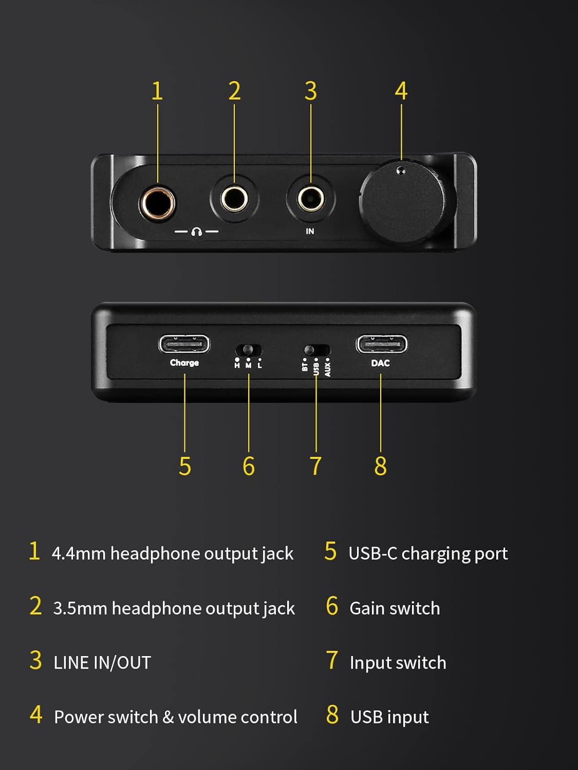 Topping G5 - Amplificatore e DAC Portatile Hi-Res, Argento - immagine 2