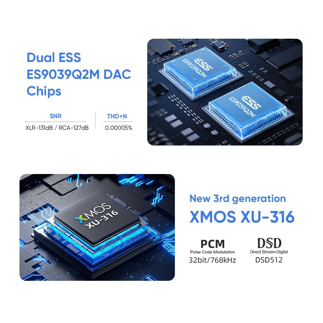 SMSL DO100 PRO Balanced DAC XMOS XU316 - immagine 3