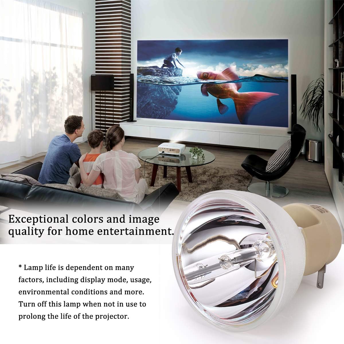 Greenbale Lampada per Proiettore BenQ W1070 W1080ST - immagine 5