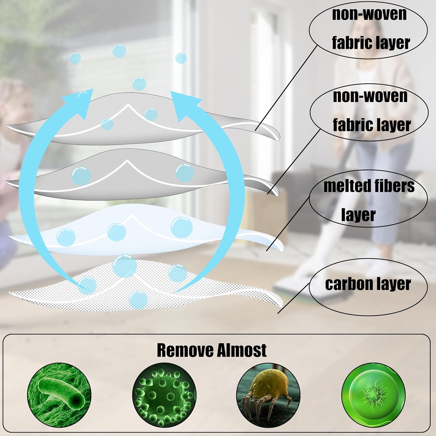Kit 12 Sacchetti Microfibra per Folletto VK7S VK7 FP7S FP7 - immagine 3
