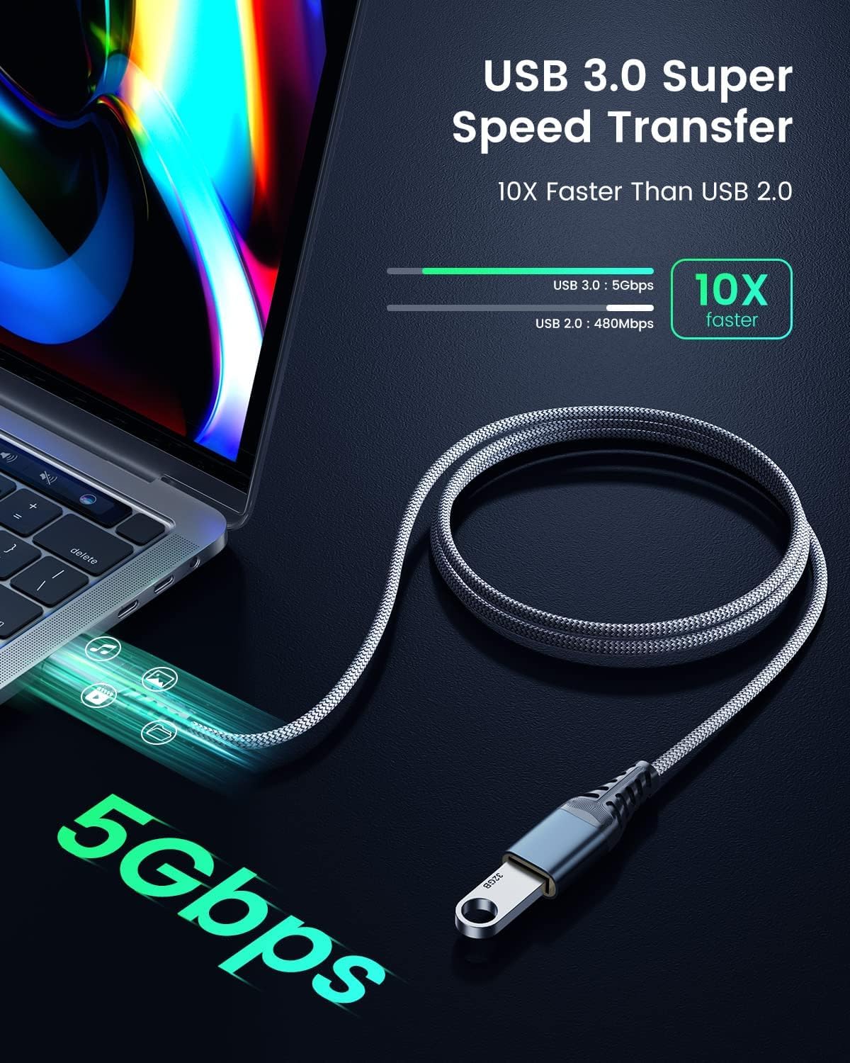 Andtobo Cavo Prolunga USB 3.0 2M - immagine 2