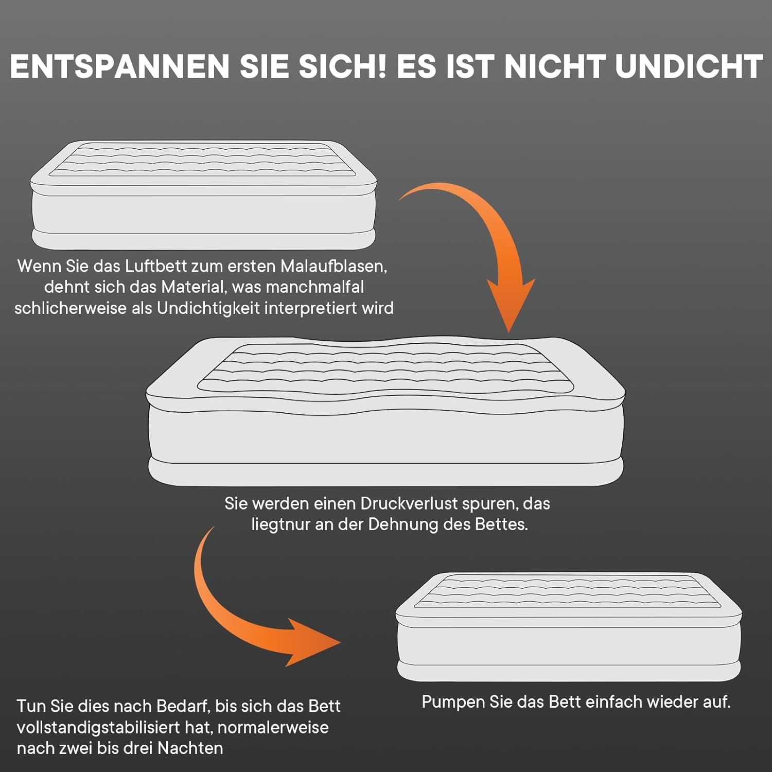 Materasso Gonfiabile con Pompa Portatile - immagine 8