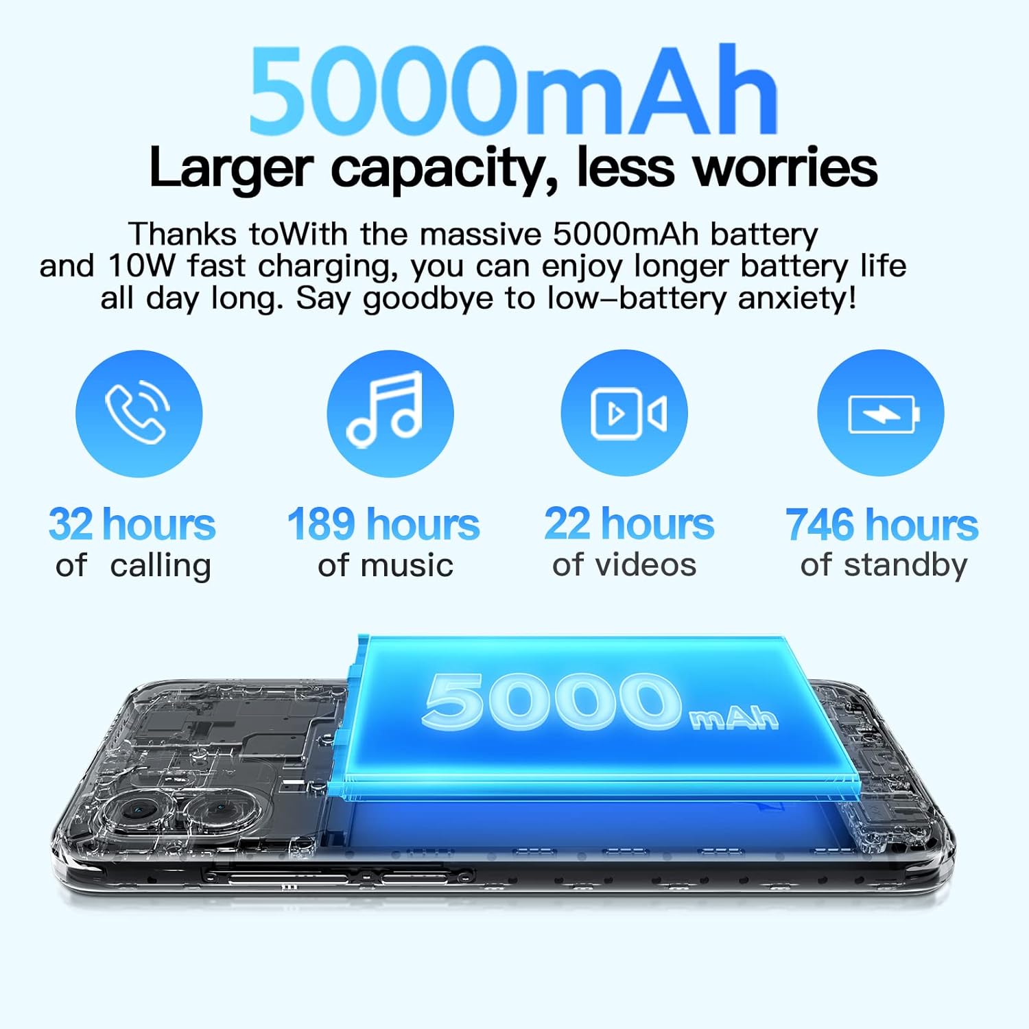 Xiaomi Redmi A1 Light Green 2GB RAM 32GB Rom 43103 - immagine 3