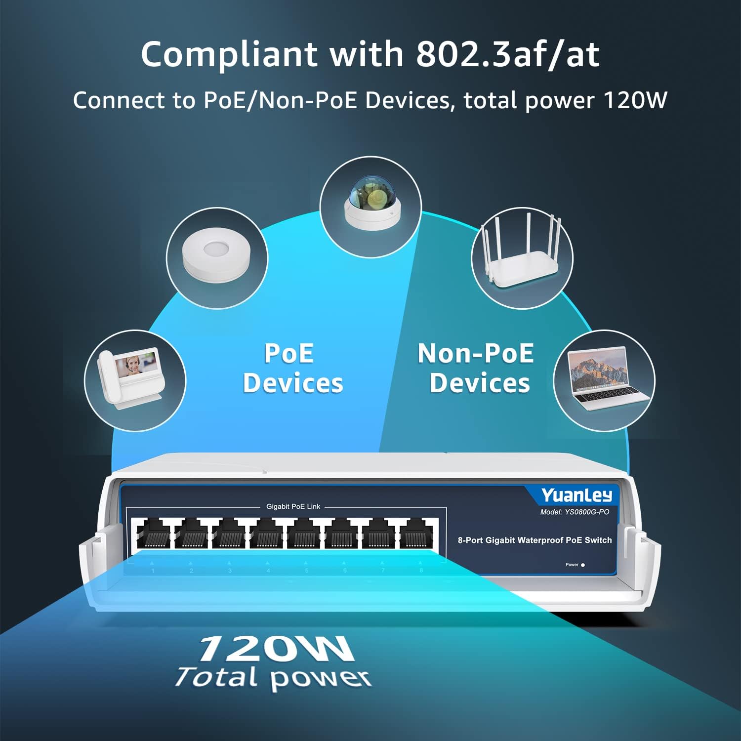 Yuanley Switch PoE 8 Porte Gigabit Ethernet Esterno - immagine 3