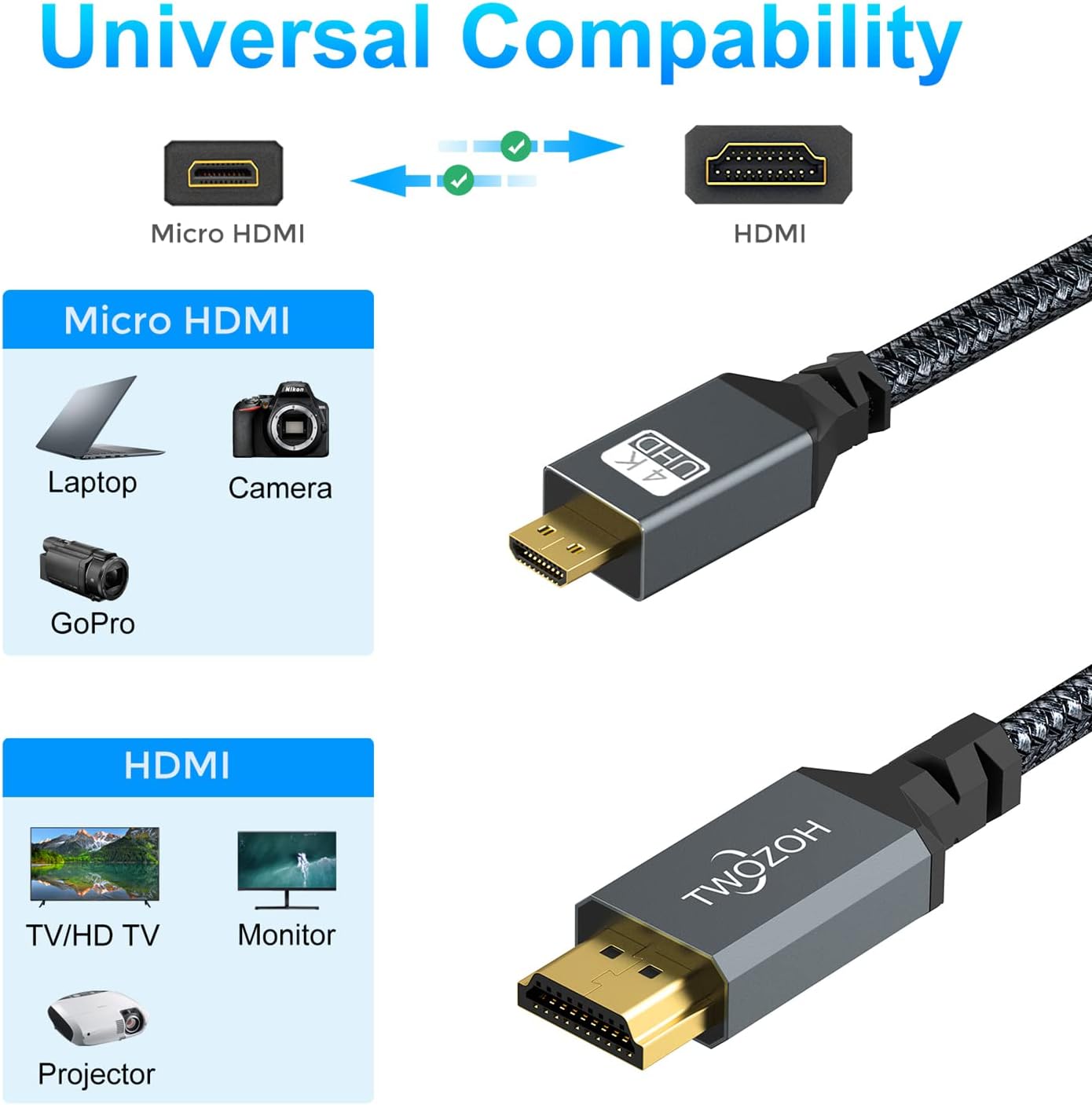 Twozoh Cavo Micro HDMI a HDMI 2M - immagine 2