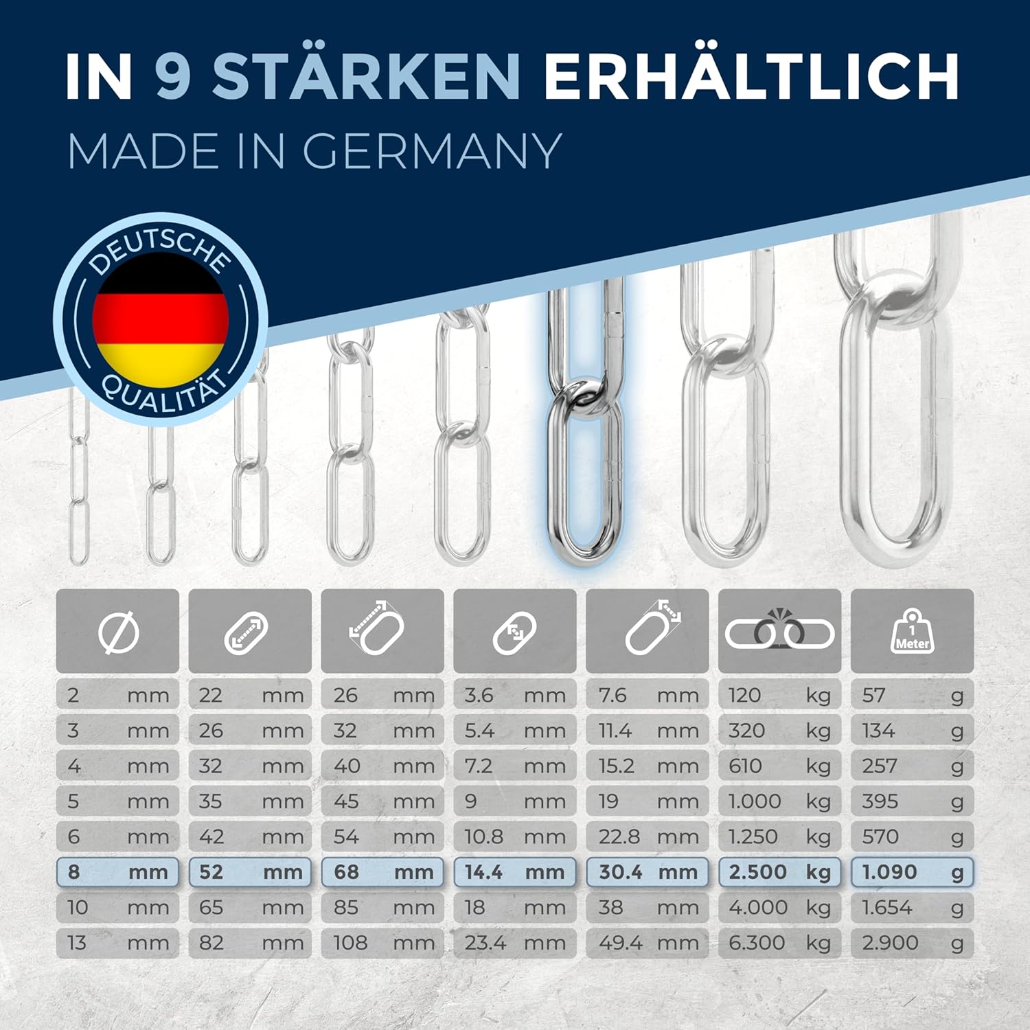 Nietfullthings Catena in Acciaio Inox V4A 4m x 8mm - immagine 2