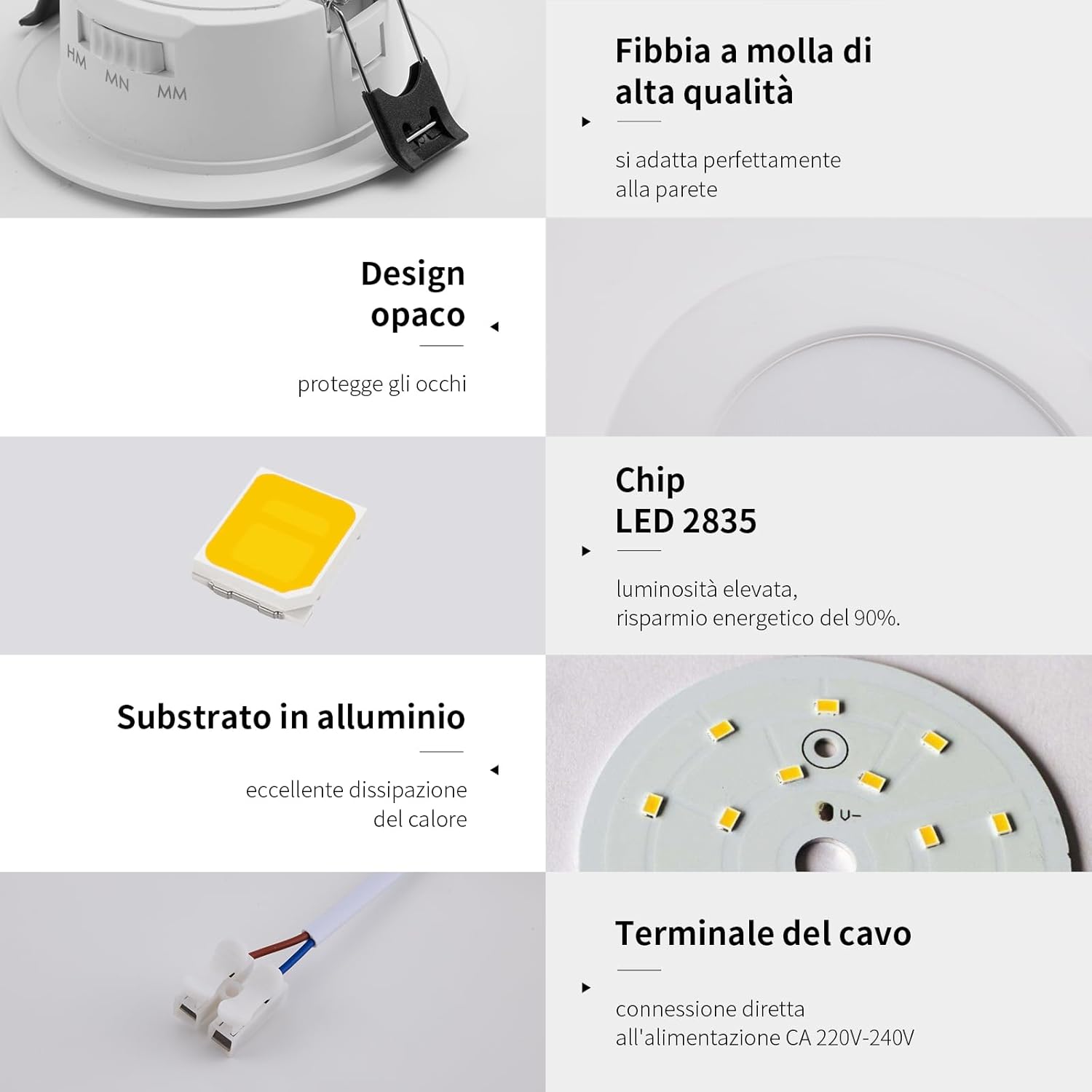 Grebeam Faretti LED da Incasso 5W (12 Pezzi) - immagine 5