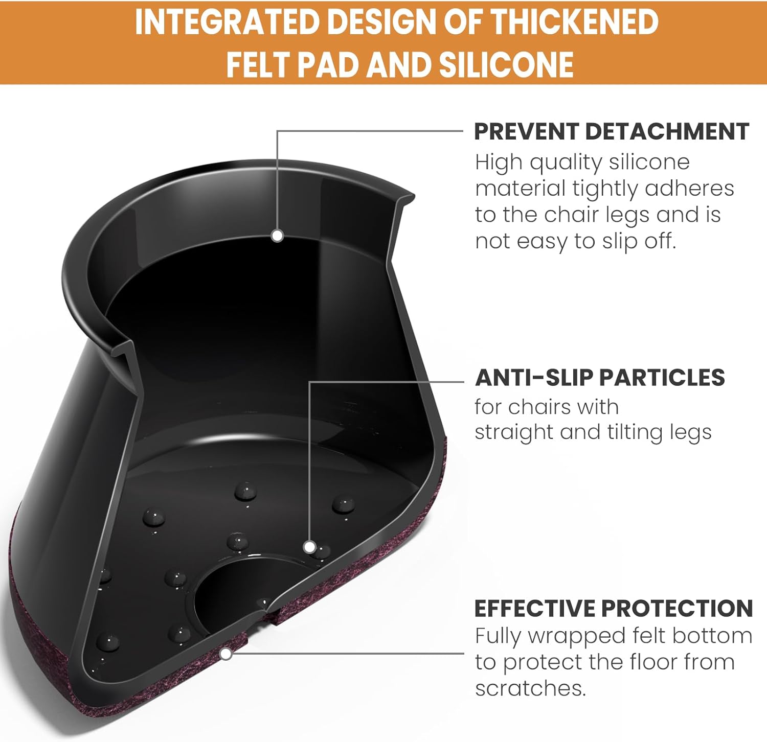 Gommini per Sedie in Silicone Nero (24 pezzi) - immagine 4