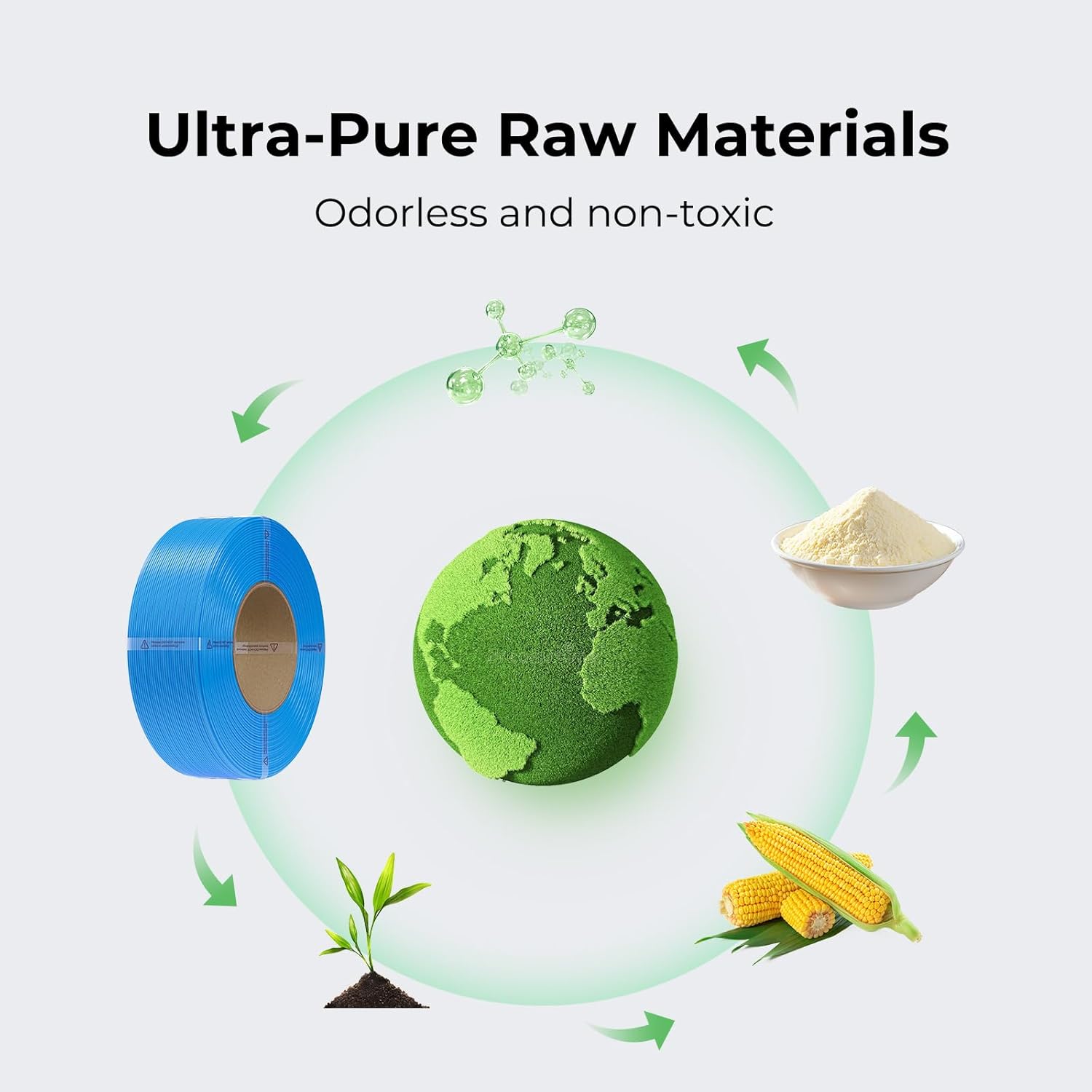 Creality PETG Refill Filamento 1,75mm senza Bobina, Bianco - immagine 6