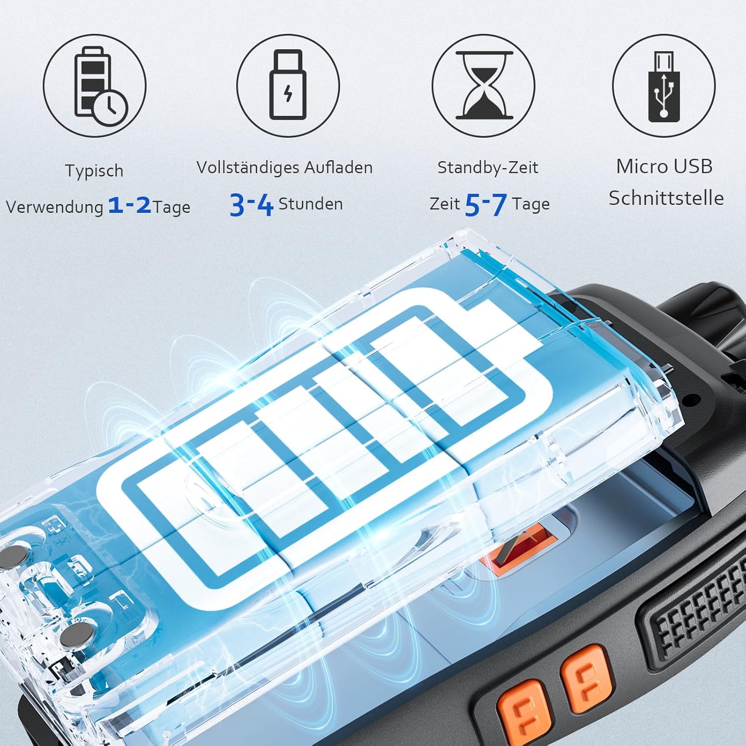 Walkie Talkie Ricaricabile Lunga Distanza VOX PMR 446MHz - immagine 5