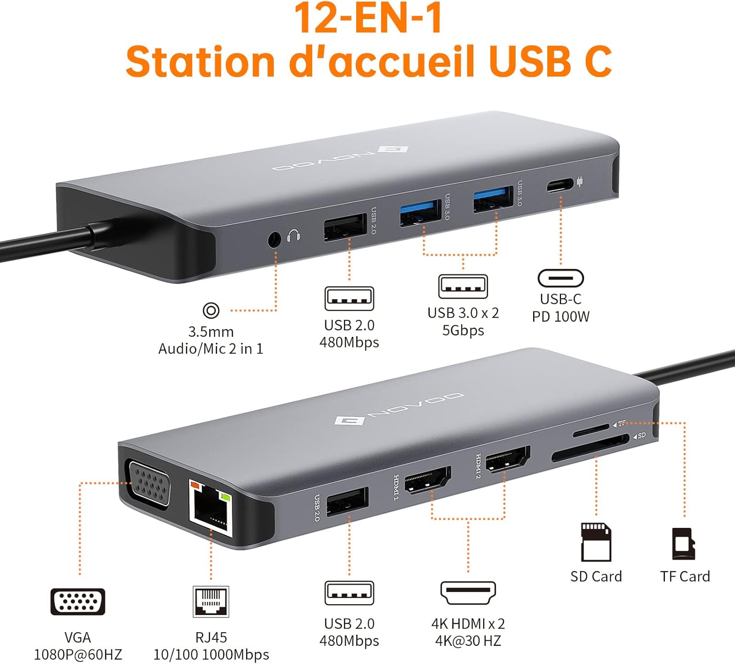 Novoo Docking Station Multiporta 12 in 1 USB-C - immagine 2