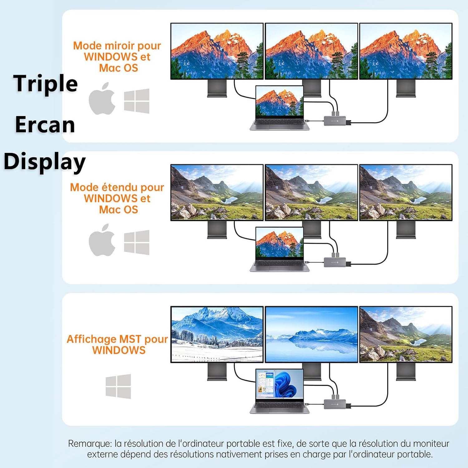 Novoo Docking Station Multiporta 12 in 1 USB-C - immagine 3