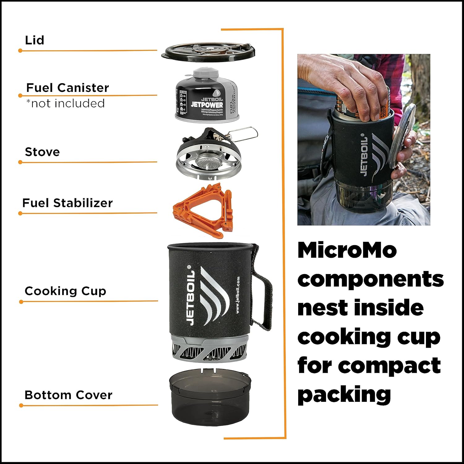 Jetboil Micromo - immagine 4