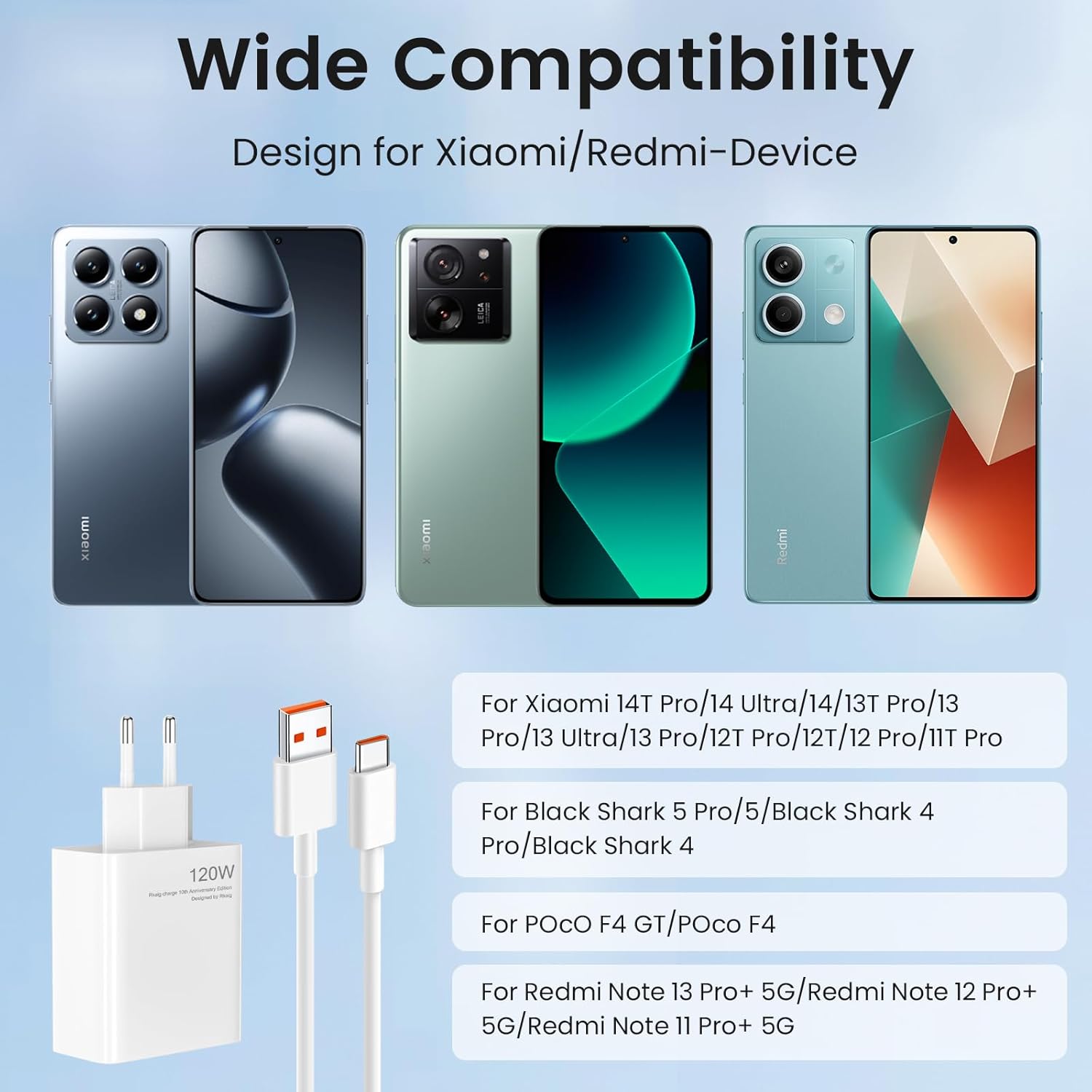 Caricatore USB Rapido 120W con Cavo USB-C 2M - immagine 6