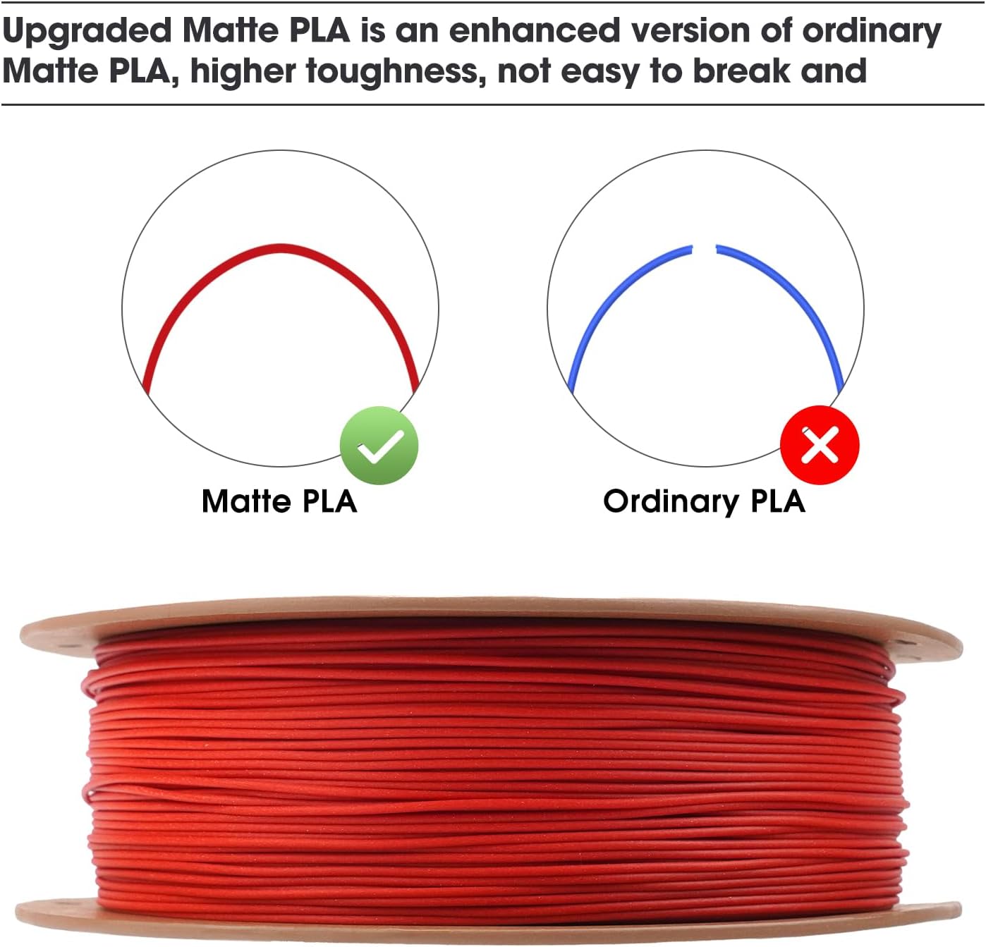 Esun Filamento Stampante 3D PLA Opaco 1.75mm, Rosso Fuoco - immagine 4