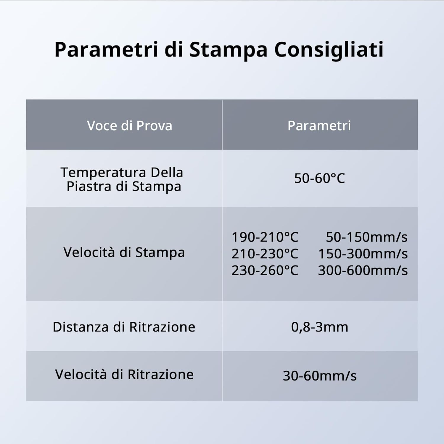 Anycubic Filamento PLA Alta Velocità 1,75mm 3KG, Nero - immagine 7